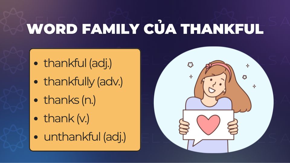 Word family của thankful