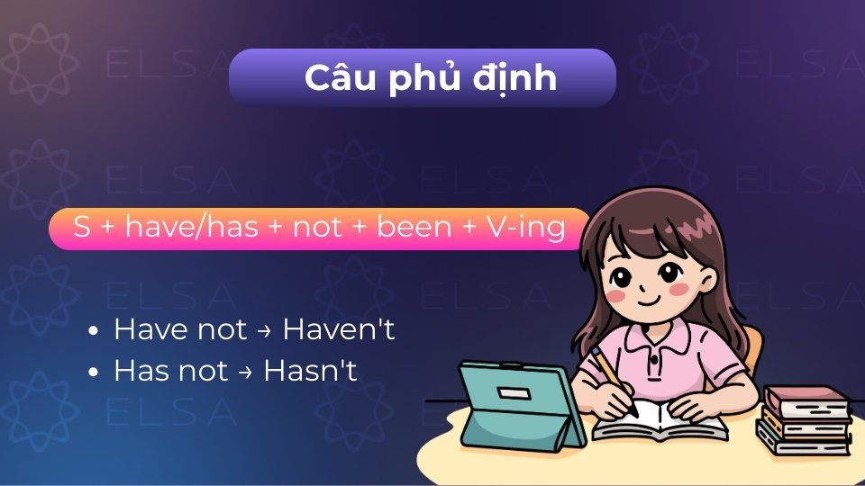 Câu phủ định trong thì hiện tại hoàn thành tiếp diễn Câu phủ định trong thì hiện tại hoàn thành tiếp diễn