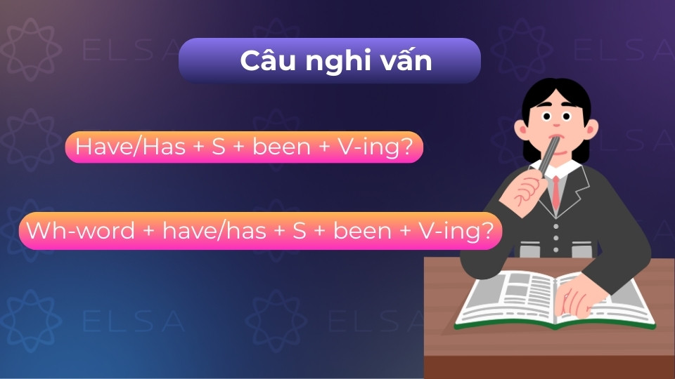 Câu nghi vấn trong thì hiện tại hoàn thành tiếp diễn Câu nghi vấn trong thì hiện tại hoàn thành tiếp diễn