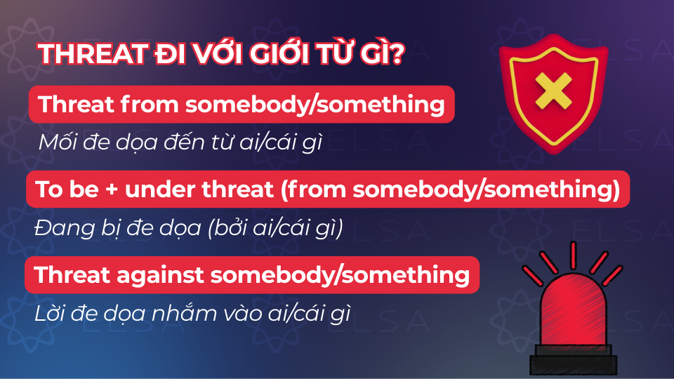 Cấu trúc threat đi với giới từ from và against