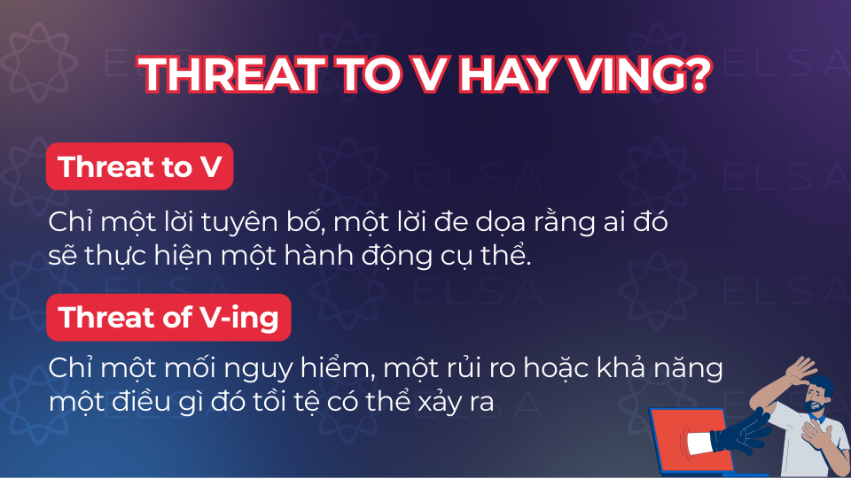 Threat có thể đi với cả hai cấu trúc to V và of + V-ing