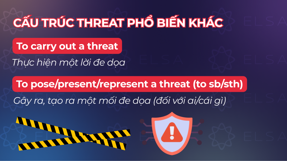 Cấu trúc to carry out a threat và to pose/present/represent a threat