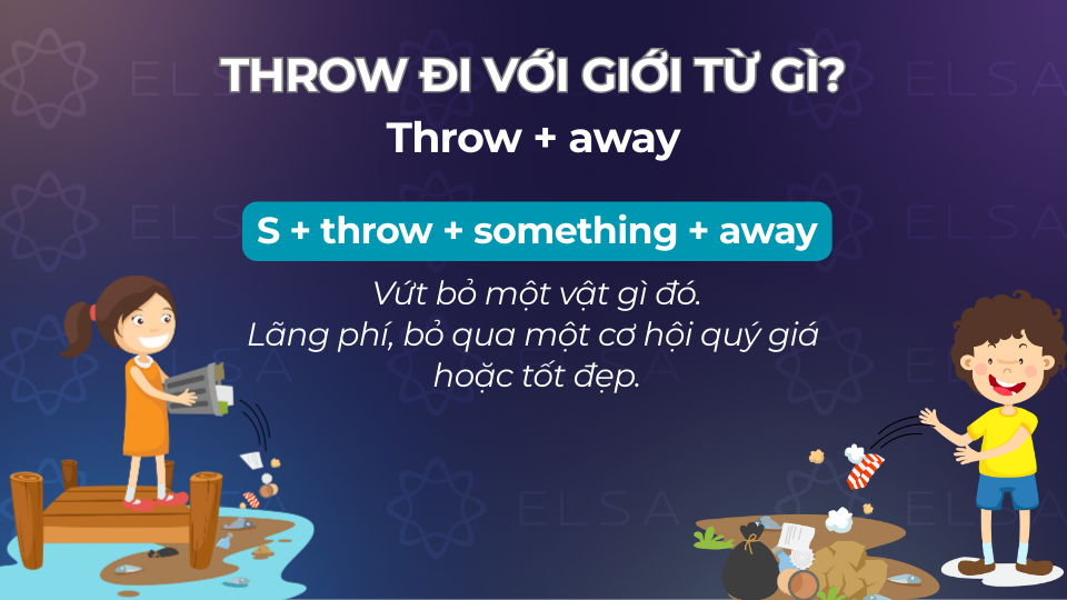 Cấu trúc throw đi với giới từ away Cấu trúc throw đi với giới từ away