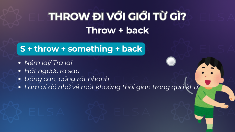 Cấu trúc throw đi với giới từ back Cấu trúc throw đi với giới từ back