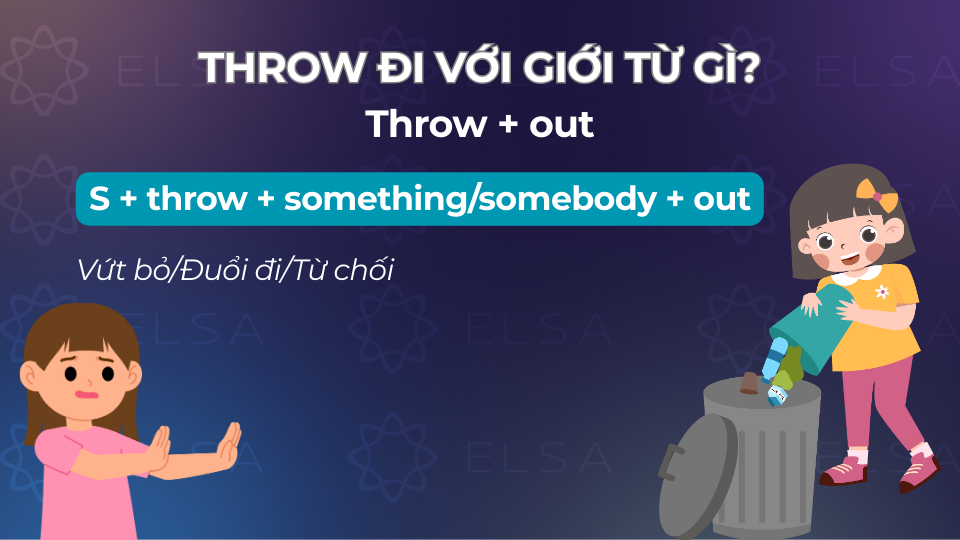 Cấu trúc throw đi với giới từ out Cấu trúc throw đi với giới từ out