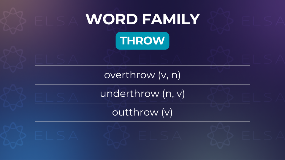 Các word family của throw Các word family của throw