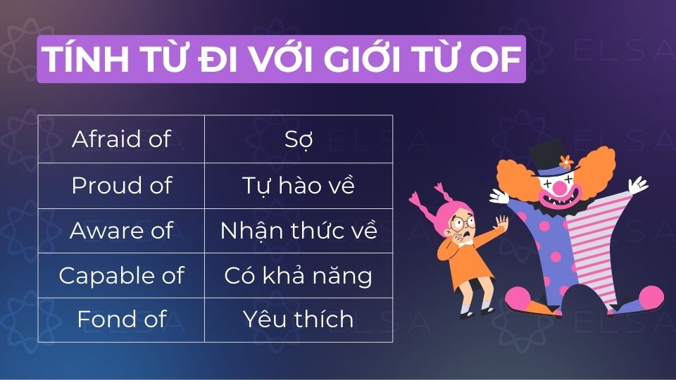 Các cụm tính từ đi với giới từ of thông dụng