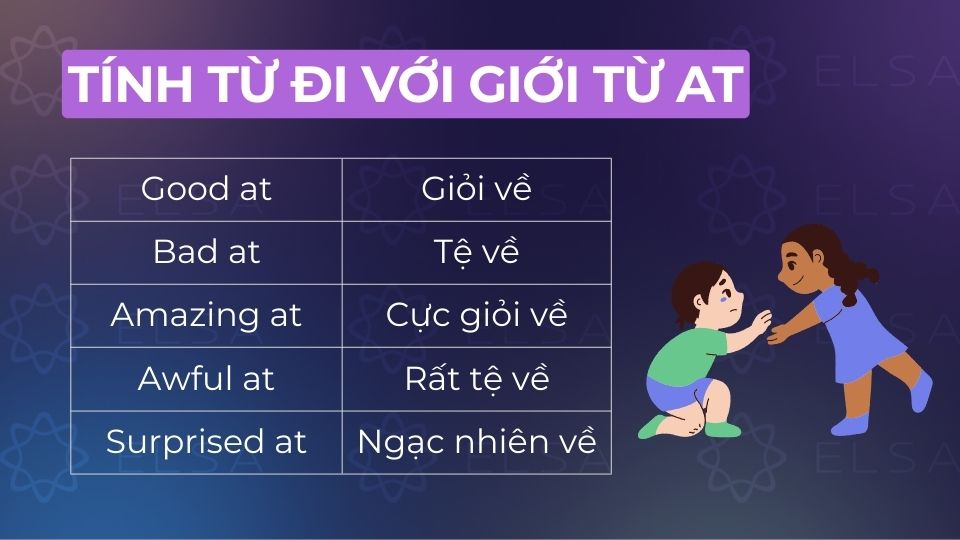 Các cụm tính từ đi với giới từ at thông dụng