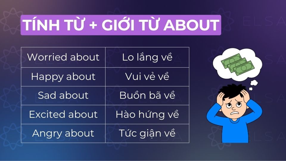 Các cụm tính từ đi với giới từ about thông dụng