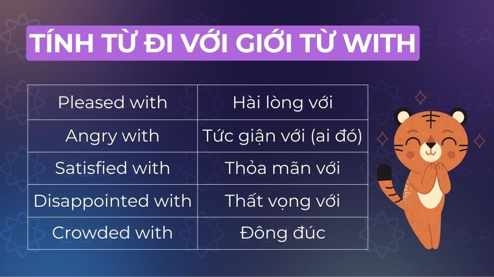 Các cụm tính từ đi với giới từ with thông dụng