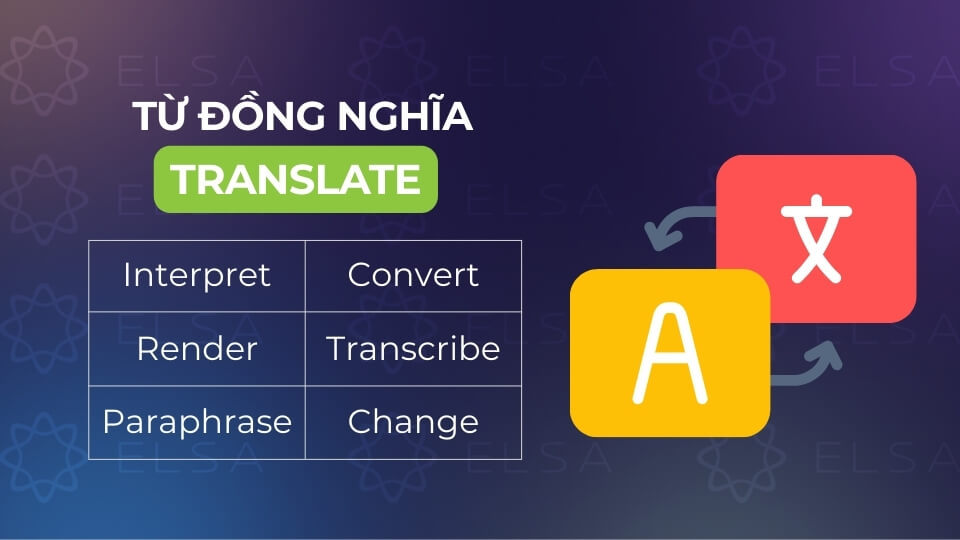 Các từ đồng nghĩa với translate