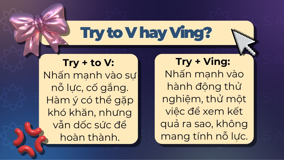 Try to V hay Ving? Cả 2 cách dùng Try to V hay Ving đều đúng