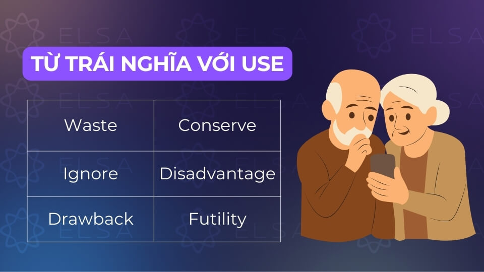 Một số từ trái nghĩa với use Một số từ trái nghĩa với use