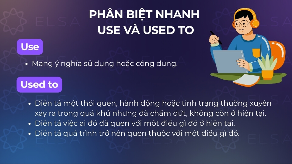 Cách phân biệt use và used to Cách phân biệt use và used to
