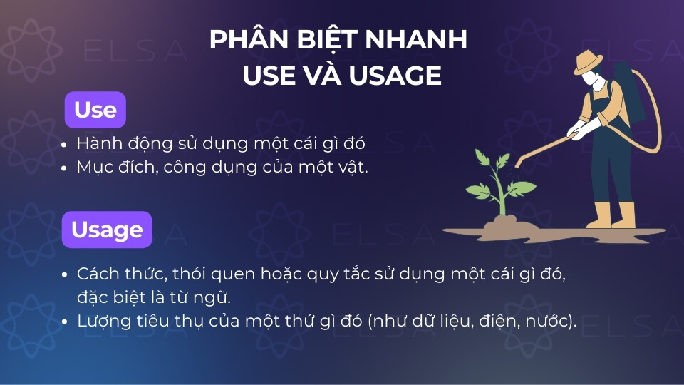 Cách phân biệt use và usage Cách phân biệt use và usage