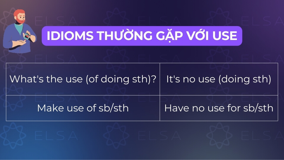 Idioms thường gặp với use Idioms thường gặp với use