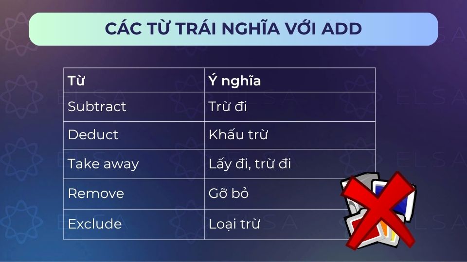 Một số từ trái nghĩa với add