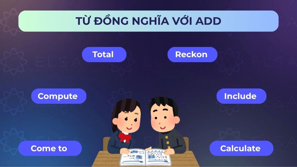 Một số từ đồng nghĩa với add