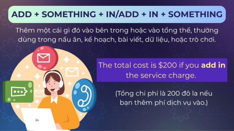 Add Sth In Add đi với giới từ gì? Từ đồng nghĩa, trái nghĩa với Add