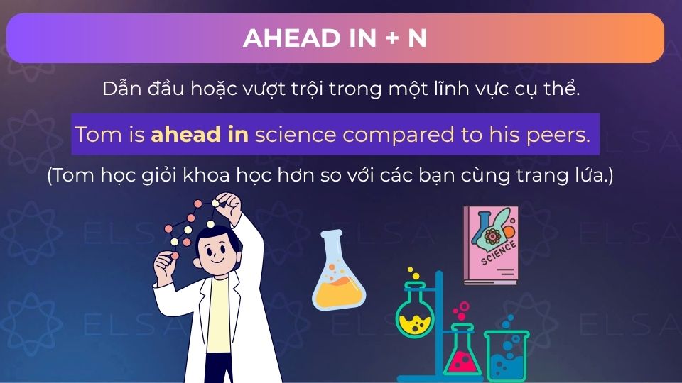 Câu ví dụ ahead in