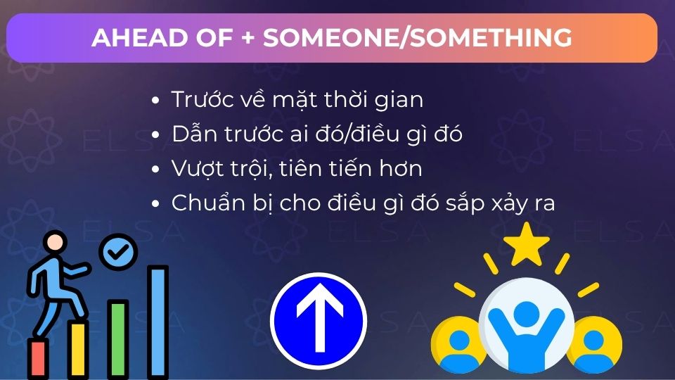 Các nghĩa của ahead of
