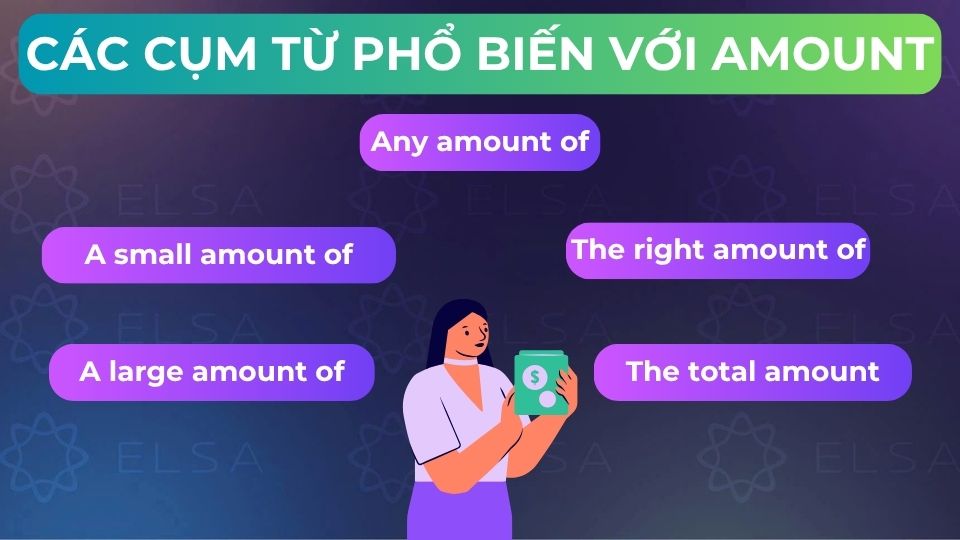 Một số cụm từ phổ biến với amount