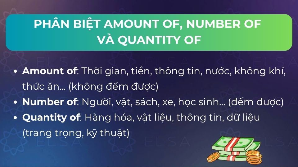 Sự khác biệt giữa amount of, number of, quantity of