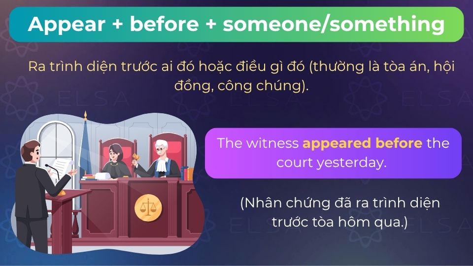 Câu ví dụ appear before 