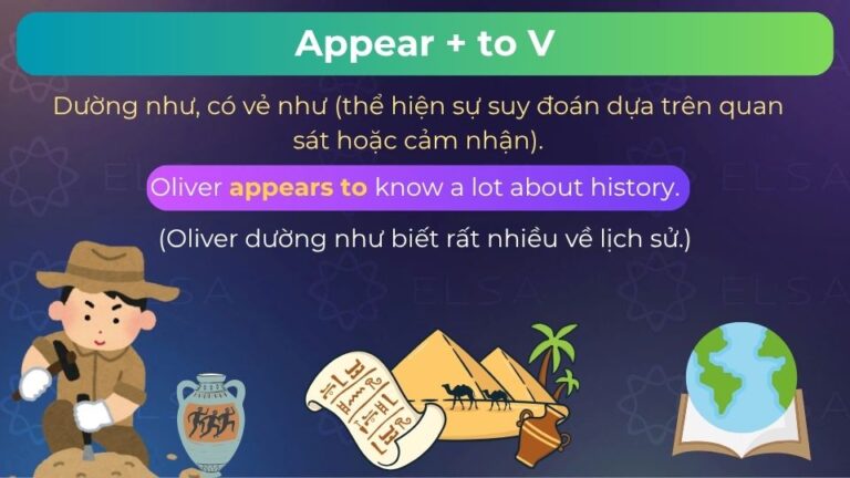 Appear đi với giới từ gì? Khám phá Appear to V hay Ving