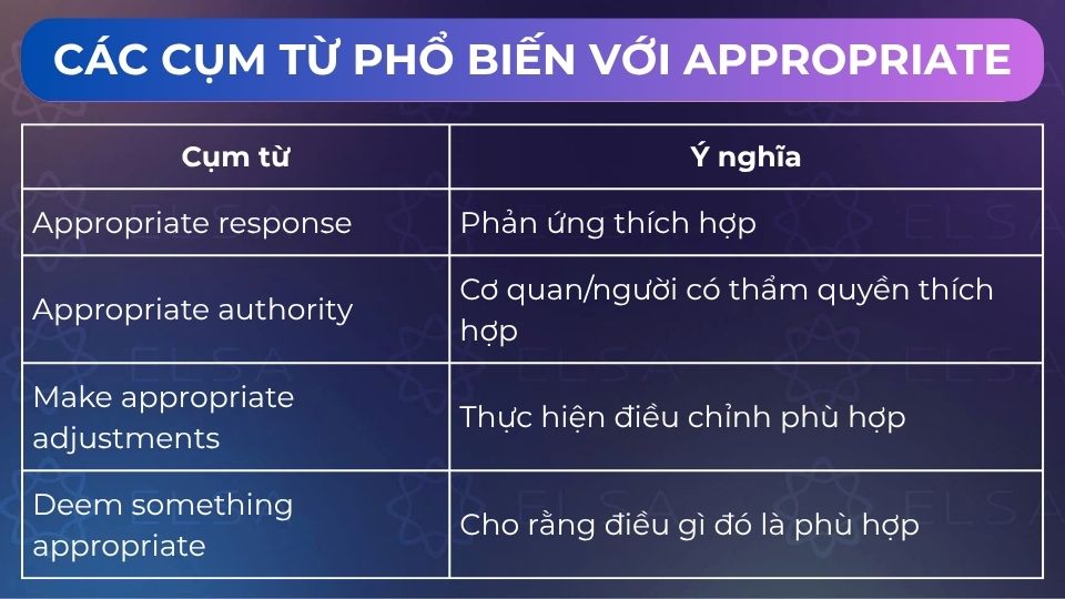 Một số cụm từ tiếng Anh phổ biến với appropriate