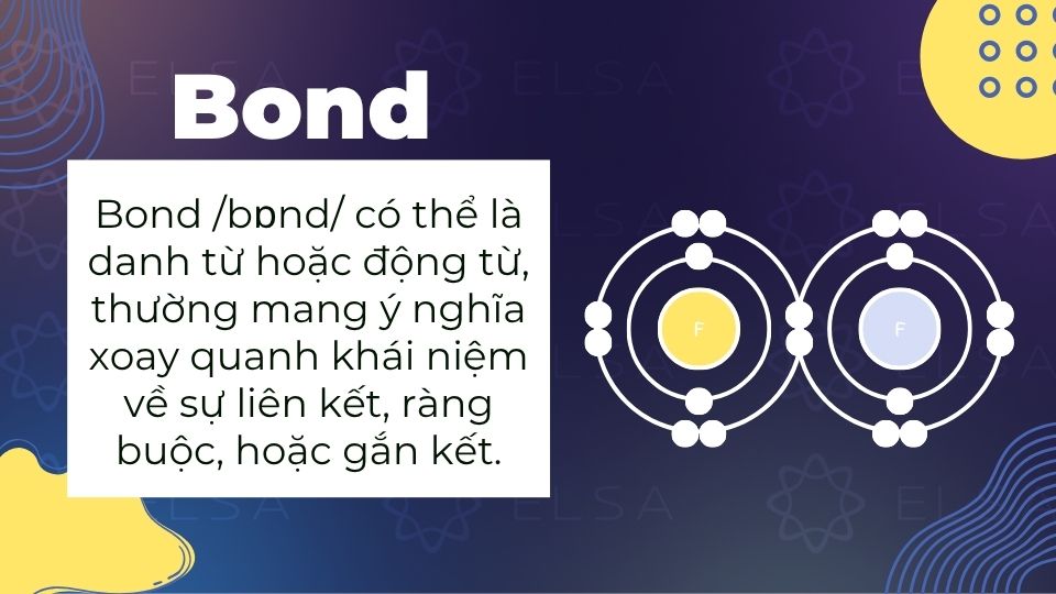 Khái niệm của bond  Khái niệm của bond