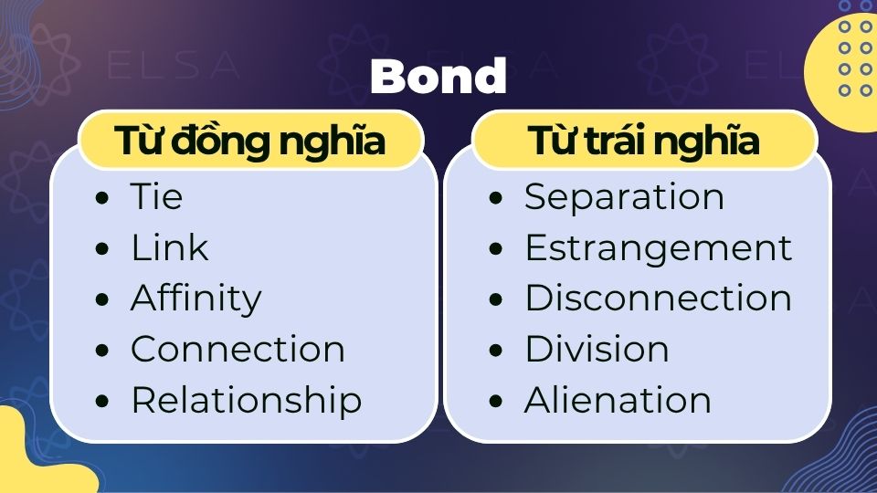 Các từ đồng nghĩa và trái nghĩa của bond Các từ đồng nghĩa và trái nghĩa của bond