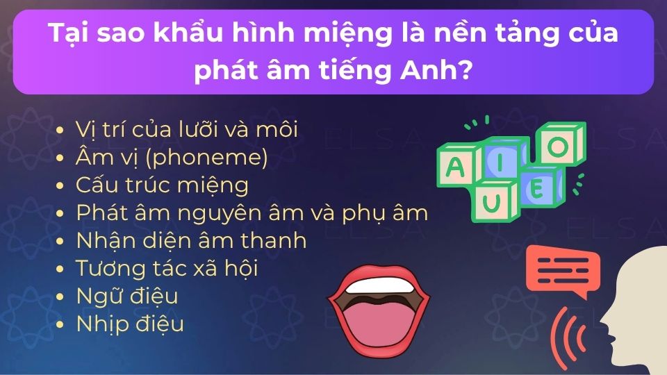 Khẩu hình miệng là nền tảng của phát âm tiếng Anh