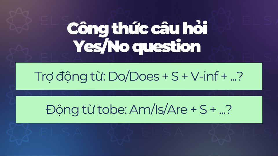 Công thức câu hỏi Yes/No question Công thức câu hỏi Yes/No question