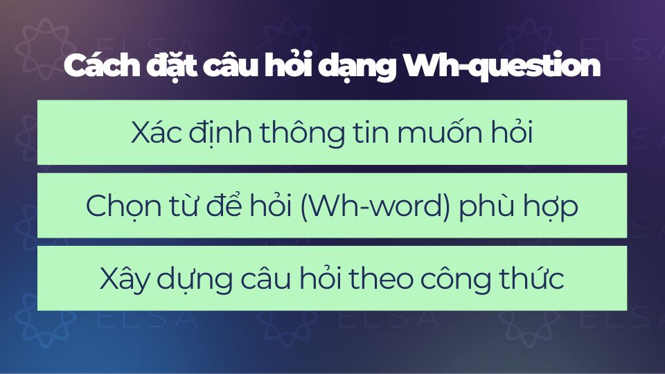 Cách đặt câu hỏi dạng Wh-question Cách đặt câu hỏi dạng Wh-question