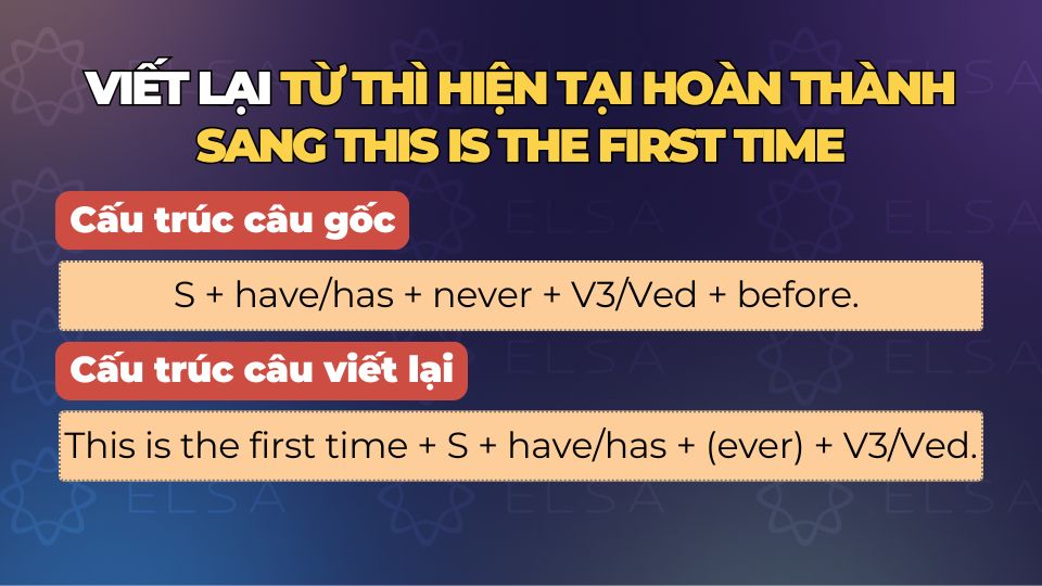 Cấu trúc viết lại câu thì hiện tại hoàn thành với This is the first time