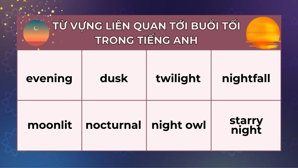 Một số từ vựng liên quan tới buổi tối trong tiếng Anh Một số từ vựng liên quan tới buổi tối trong tiếng Anh