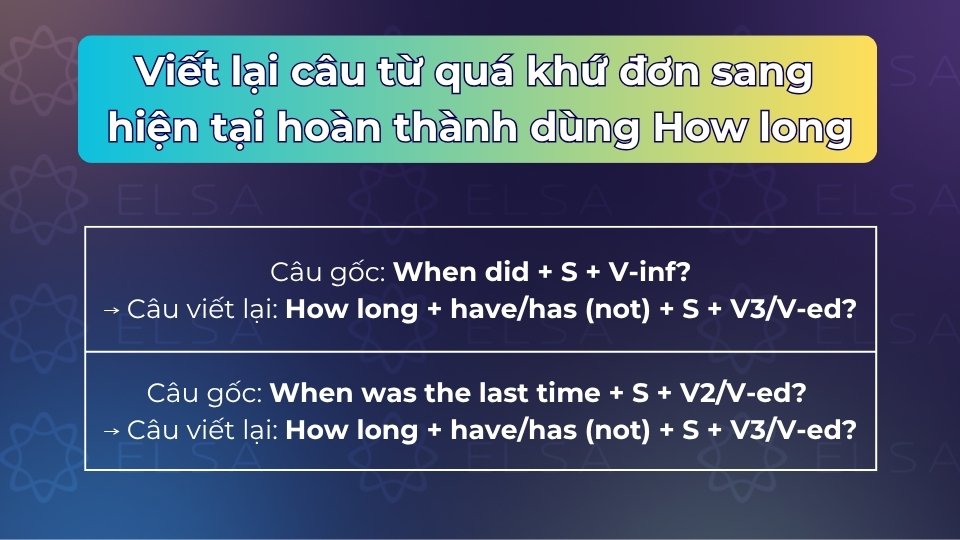Viết lại câu từ quá khứ đơn sang hiện tại hoàn thành bằng cách dùng How long