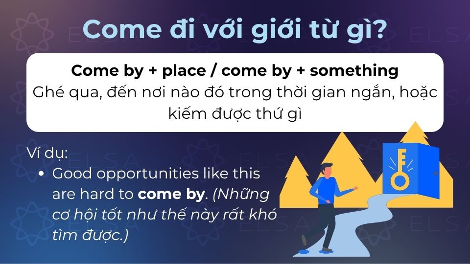 Come by được dùng khi diễn tả hành động đến nơi nào đó, ghé qua trong thời gian ngắn