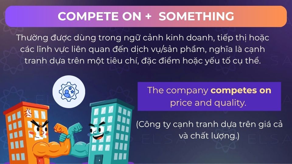 Câu ví dụ compete on