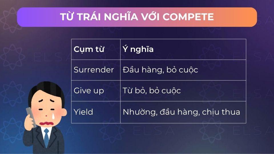 Từ trái nghĩa với compete