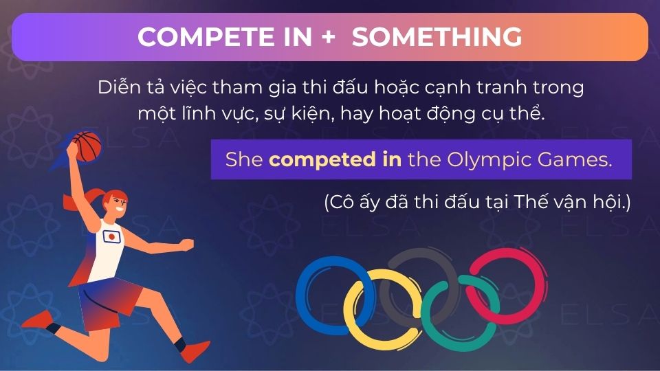 Câu ví dụ compete in