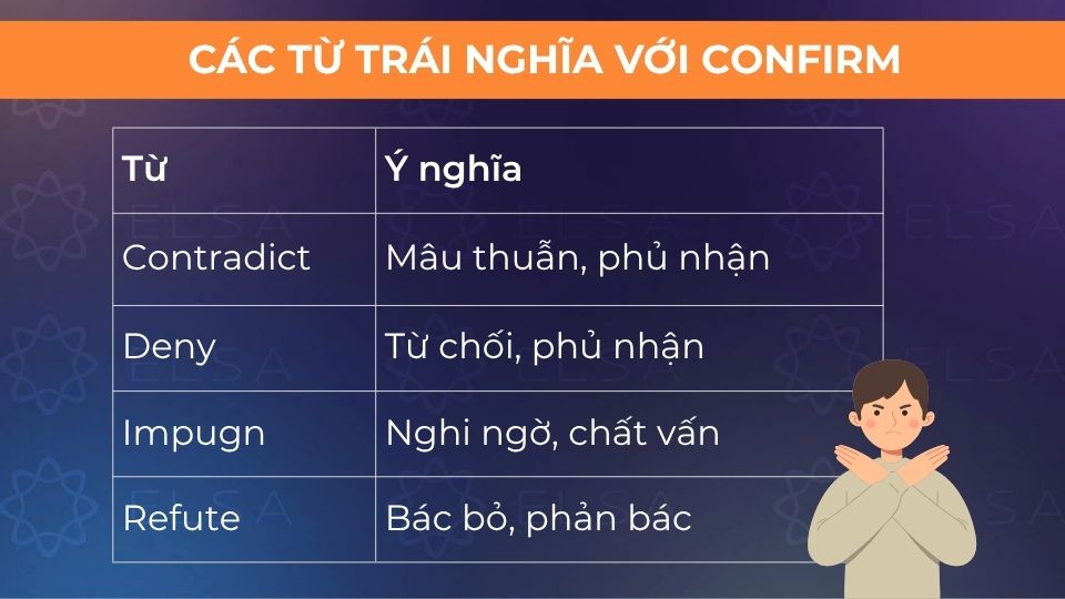 Một số từ trái nghĩa với confirm