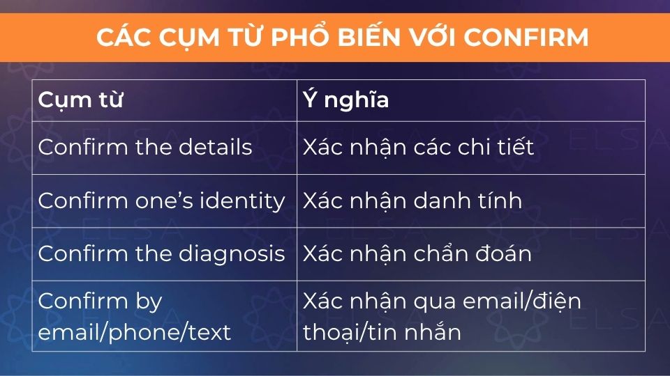Các cụm từ phổ biến với confirm
