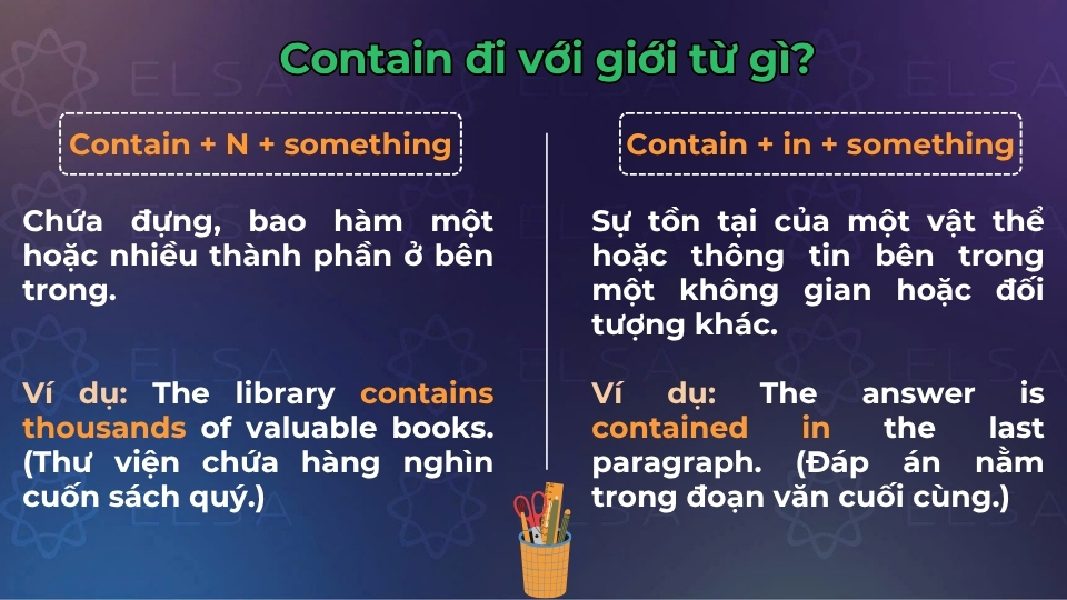 Cấu trúc và cách dùng của contain khi đi với danh từ và in Cấu trúc và cách dùng của contain khi đi với danh từ và in