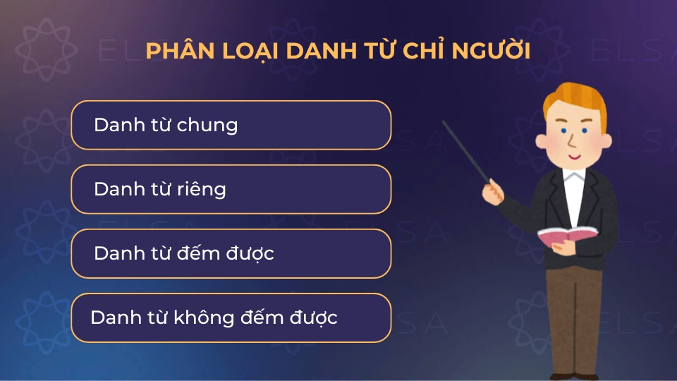 Phân loại danh từ chỉ người