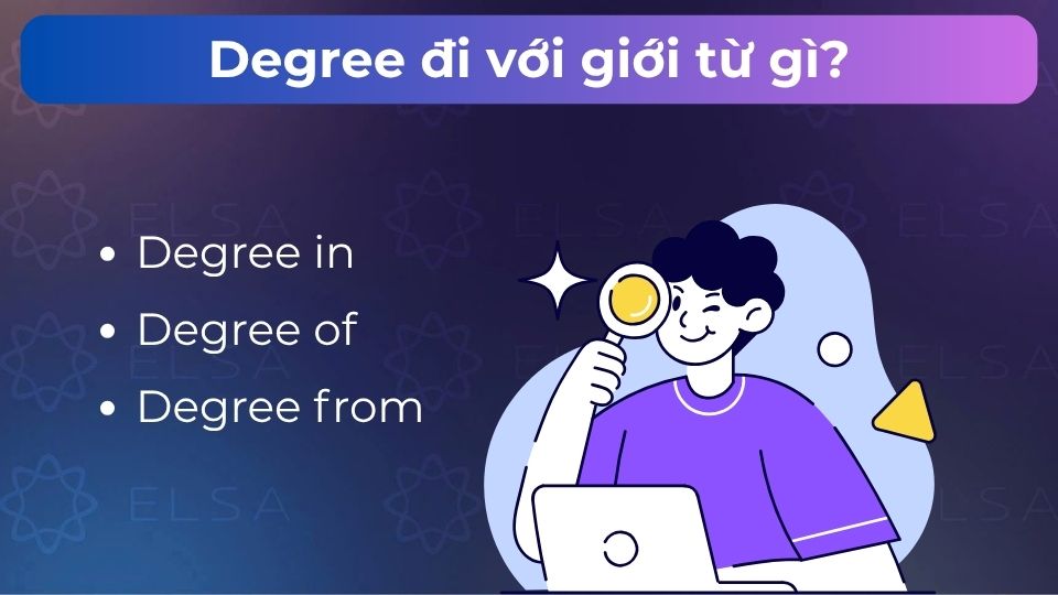 Degree có thể đi với giới từ in, of hoặc from