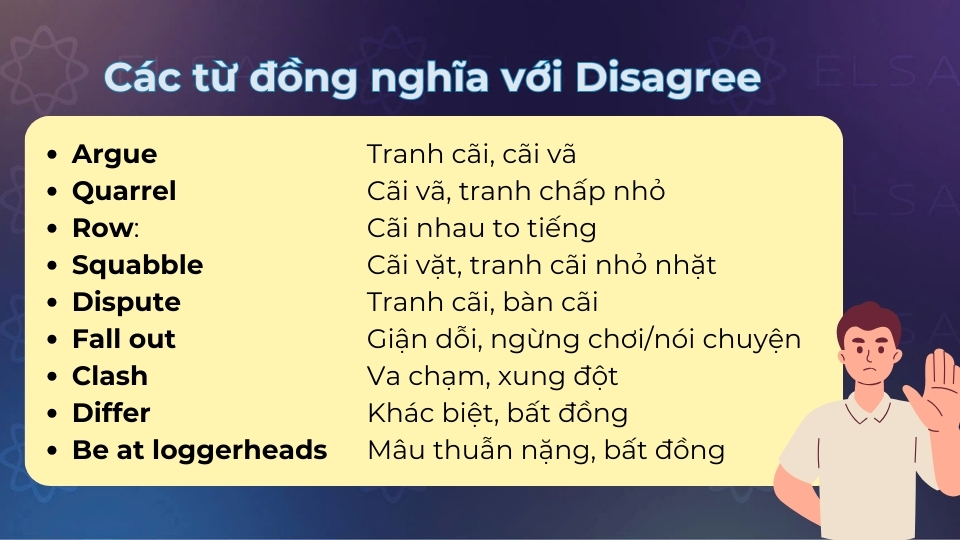 Một số từ vựng đồng nghĩa với disagree Một số từ vựng đồng nghĩa với disagree