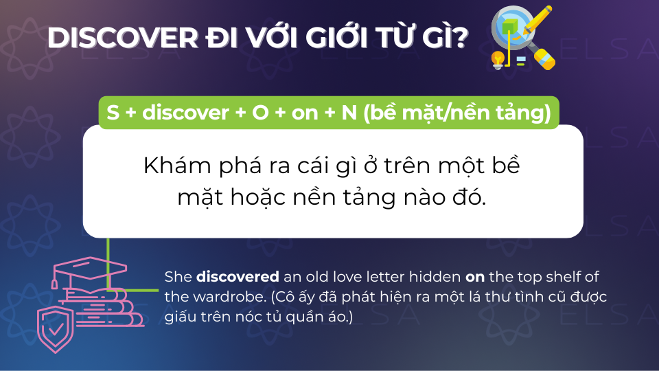 Cấu trúc discover + on được sử dụng khi vật được khám phá nằm trên một bề mặt vật lý