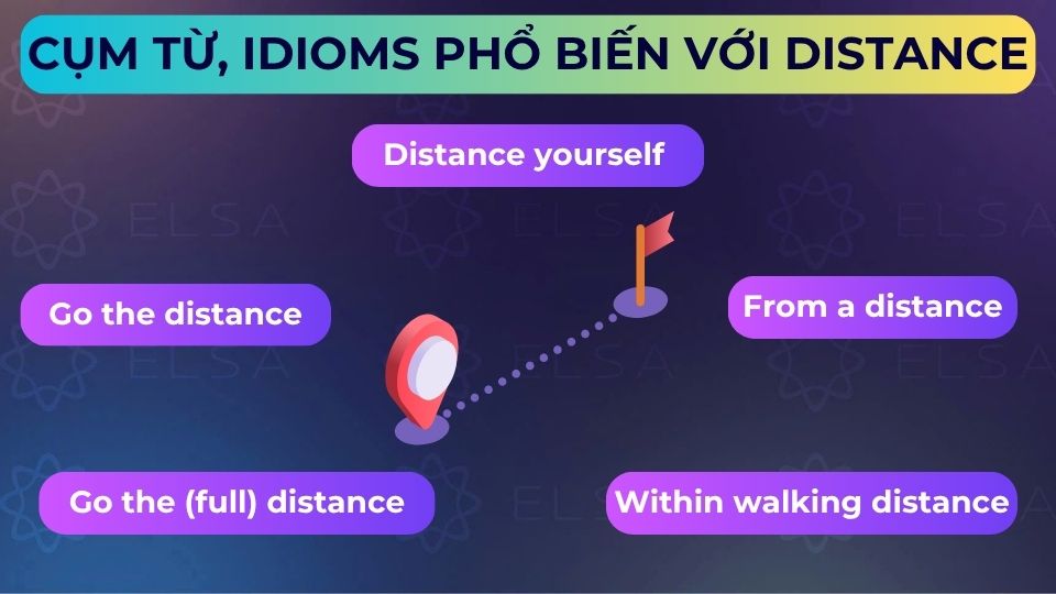 Một số cụm từ, idioms phổ biến với distance